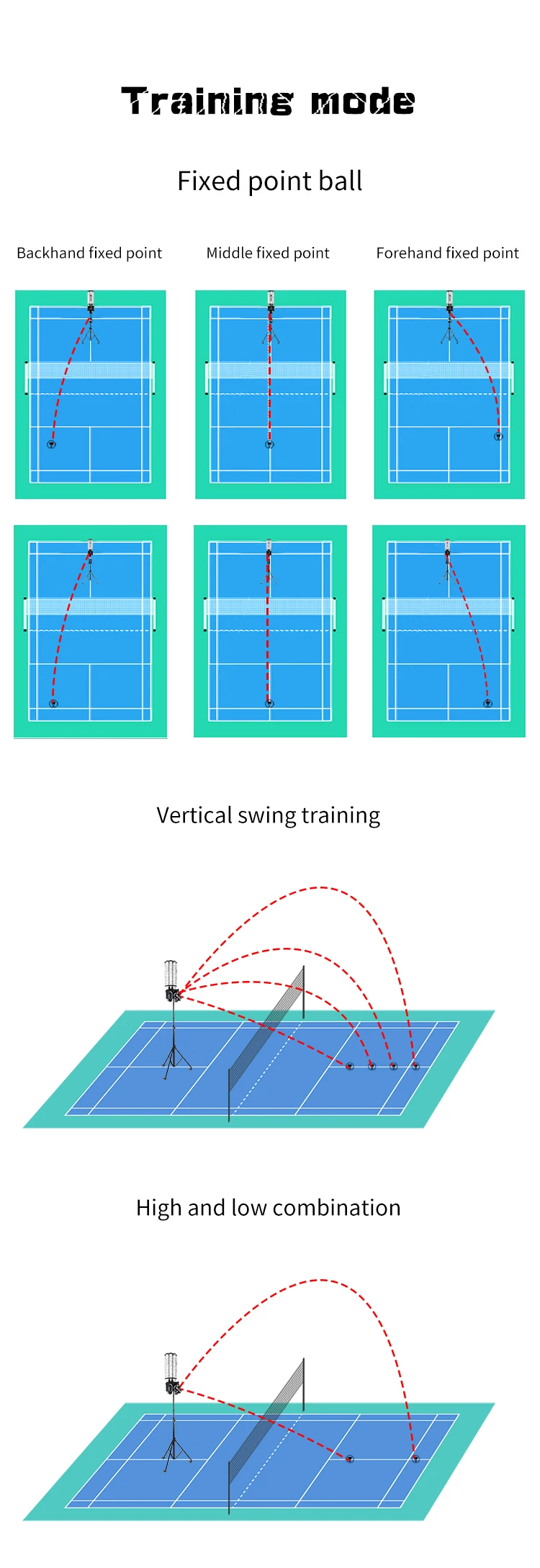 Advanced Badminton Shooting Machine Shuttlecock Shooter With Battery