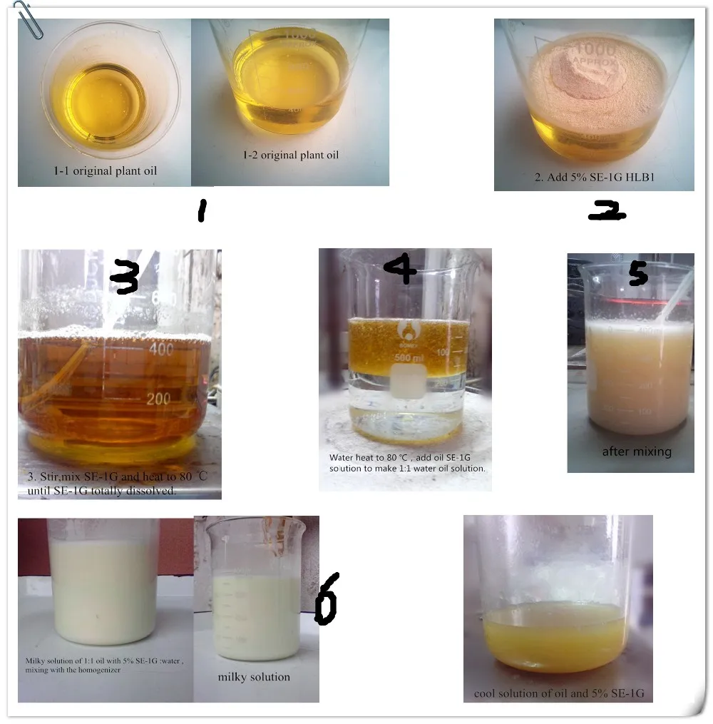 Emulsionante Iso Kosher Halal Los Ésteres De Sacarosa De Ácidos Grasos