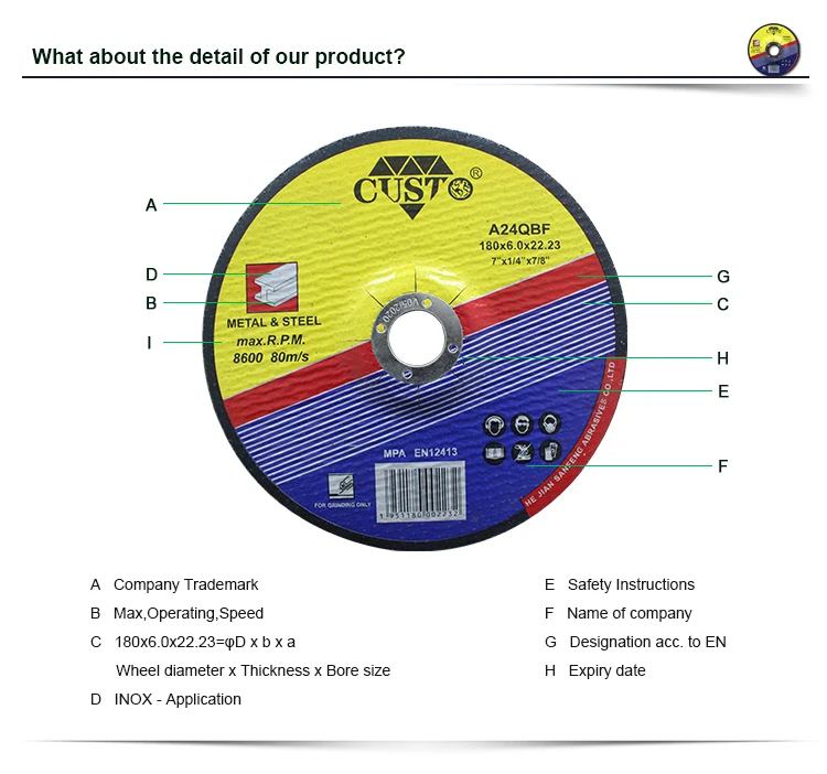 carborundum grinding wheel specification