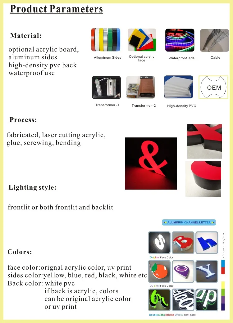 rimless sign details