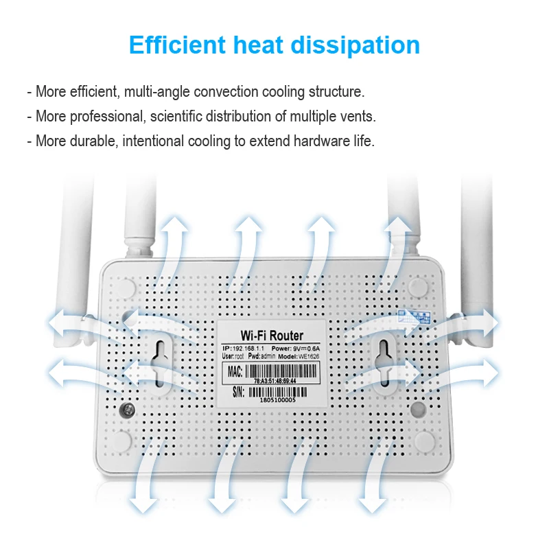 Russian language available 300mbps 8m 64m 2.4ghz wifi router supports openwrt