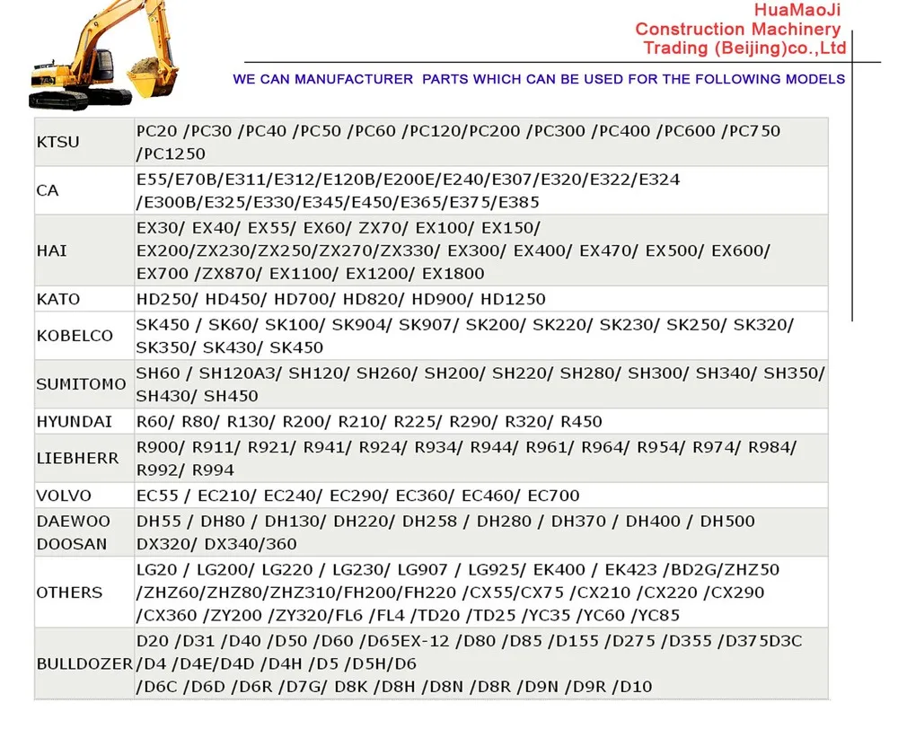 Excavator Track Master Pin Buy Excavator Track Master Pintrack Pin And Bushingexcavator Pin