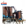 Africa all miners chromite ore spiral chute price
