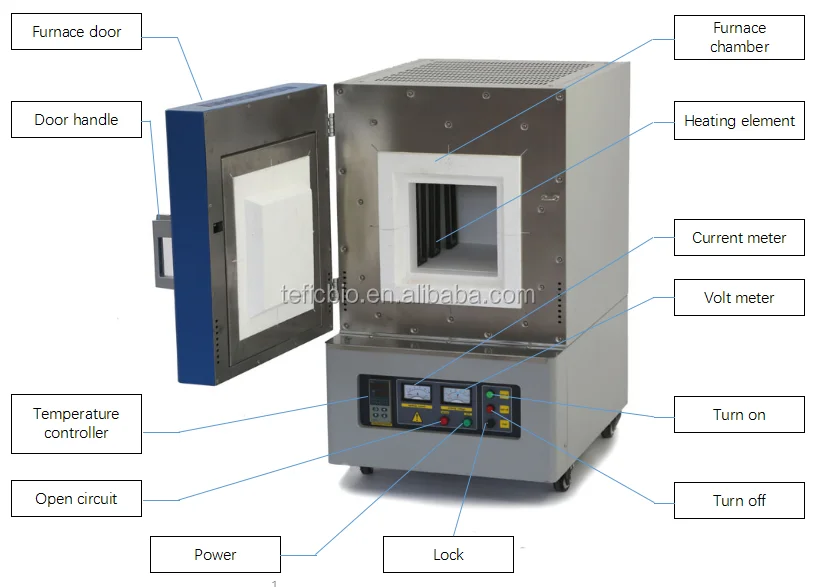 1700 degree furnace.png