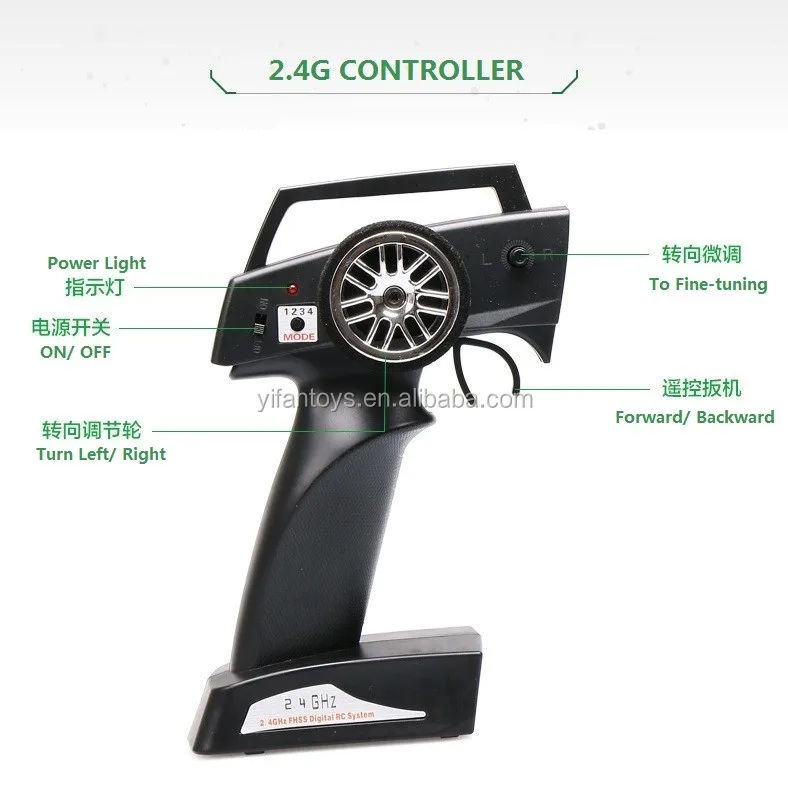 wltoys 12428 controller