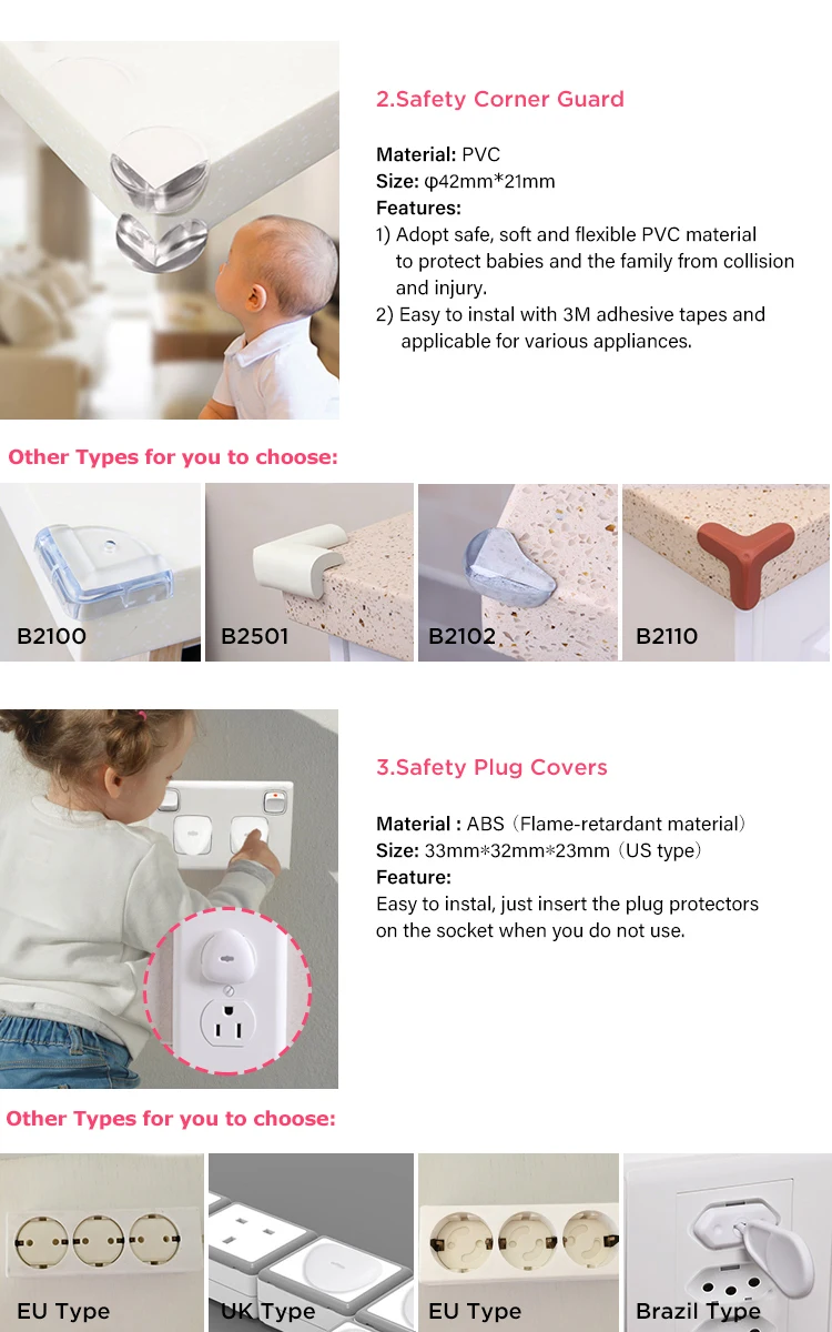 Hot New Baby Products Baby Safety Kit With Low Price Buy Baby