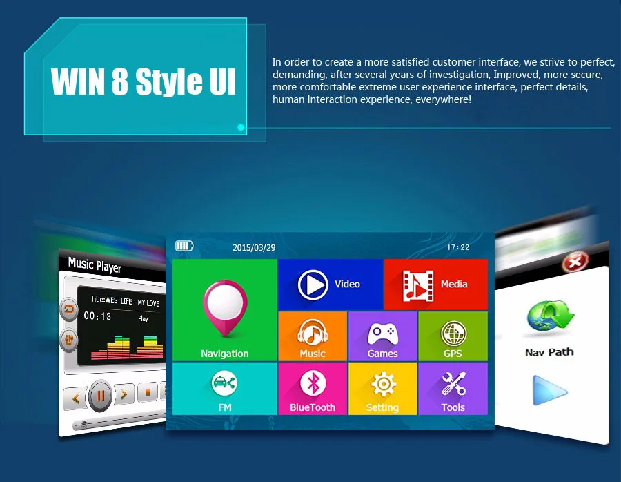 Truck SAT NAV GPS Navigation 7 inch Capacitive GPS Smart Voice Reminder 8 GB ROM 256 MB Global Navigation Satellite System