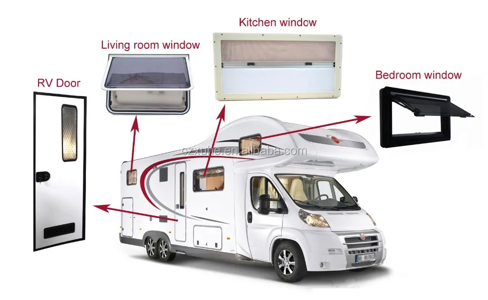 Rv Extrapolated Window With Screens And Blinds,Antimosquito,Rv Caravan