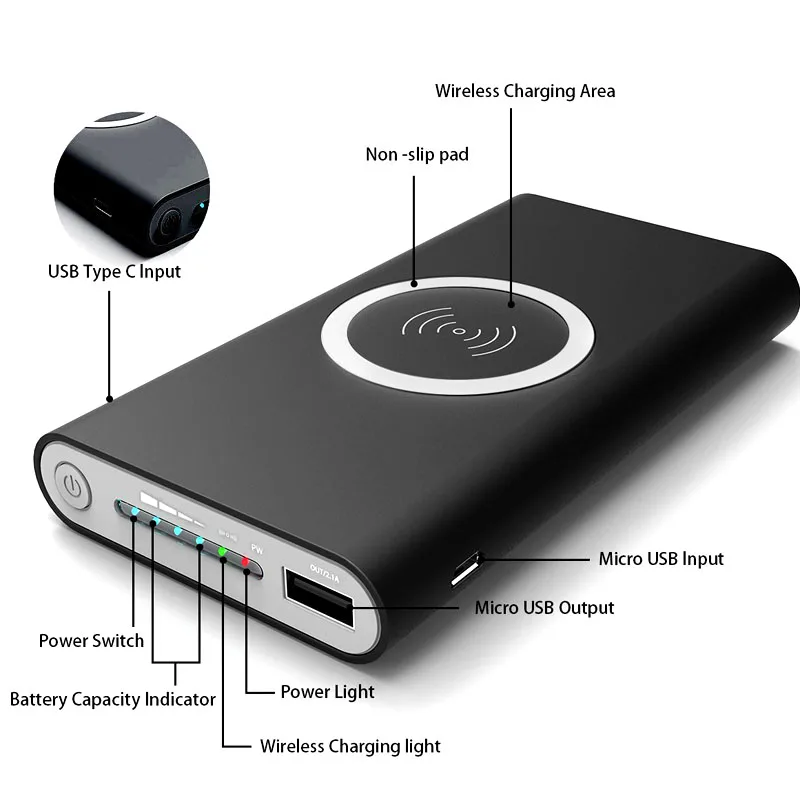 Wireless power bank