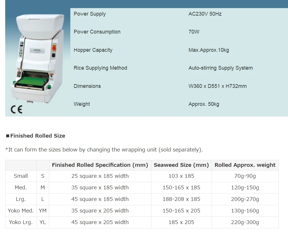 AUTEC ASM880A MAKI ROLL MAKER SUSHI MACHINE, SUSHI ROBOT (USA