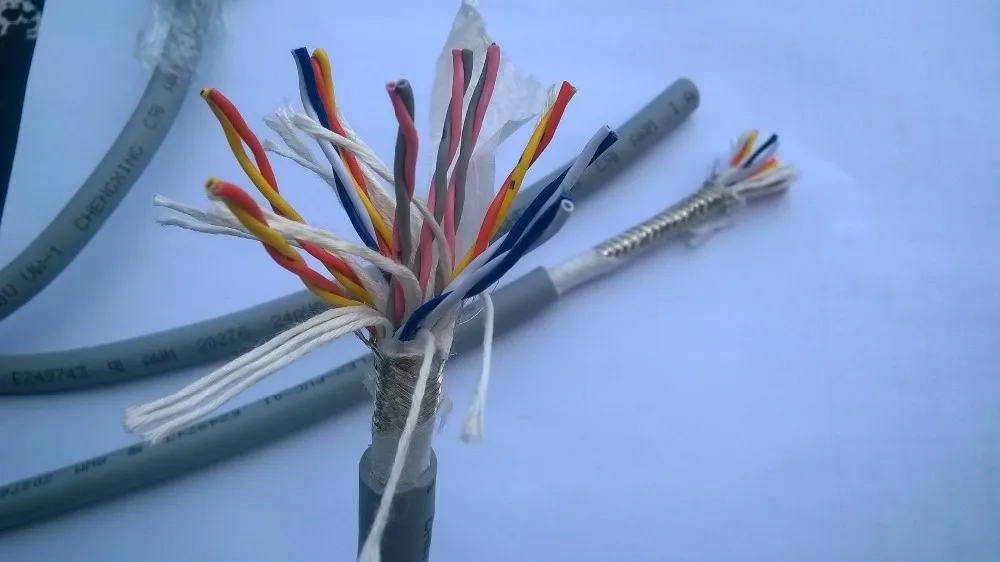 YY CABLE - YSLY AND HSLH CABLE - ANKUX.COM