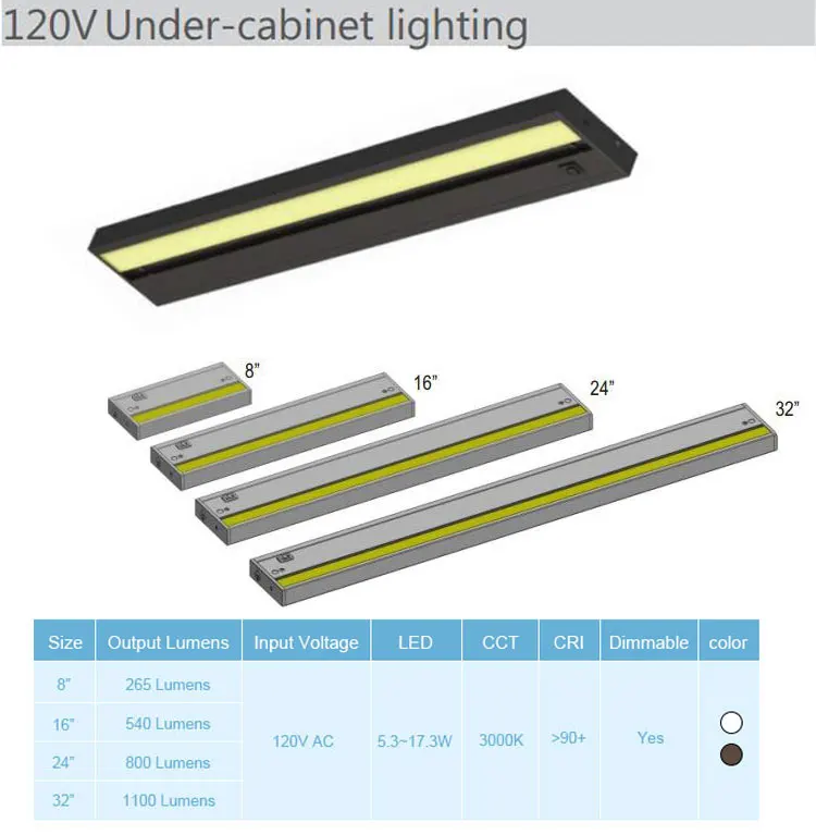 under cabinet light.jpg