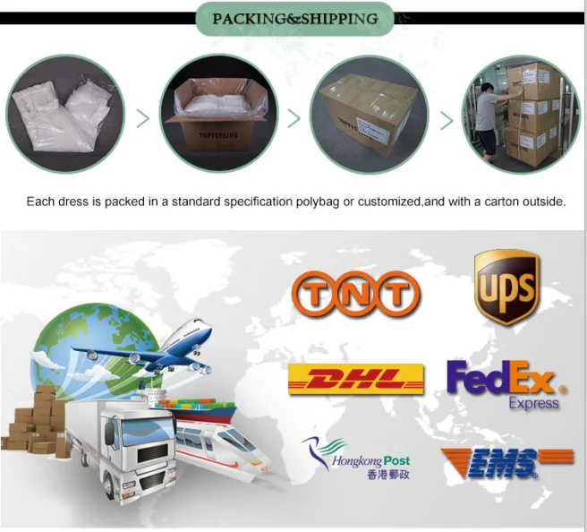 for the shipping fedex,ups,tnt,dhl,aramex,etc.