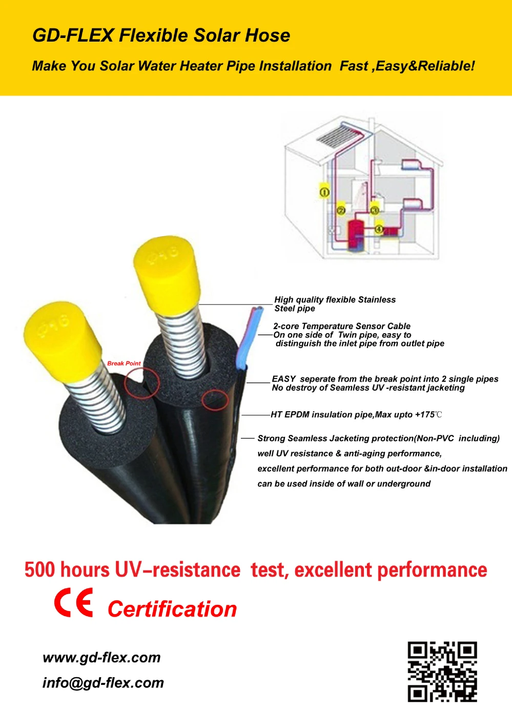 GD-FLEX Twin Pipe Solar Hose 1 -2015 - Twin solar hose