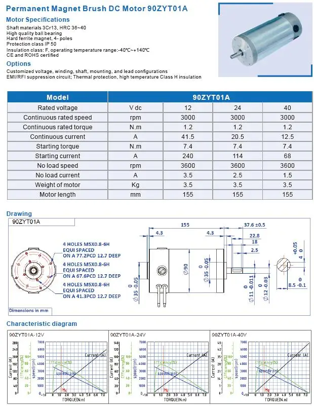 90mm heavy duty big power dc brushed motor, continuously running, long life, 300w 400w 500w
