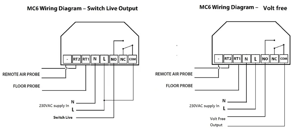 Google Home - Underfloor Heating /Gas Combi Boiler/ Hot Water