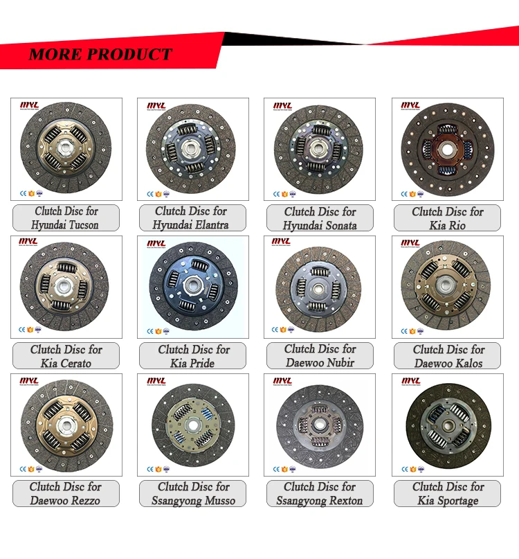 Clutch Disc