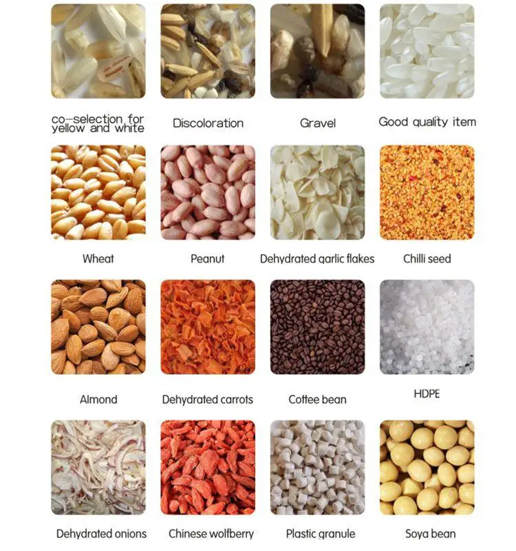 CCD Color Sorter