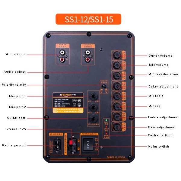 sansui trolley speaker