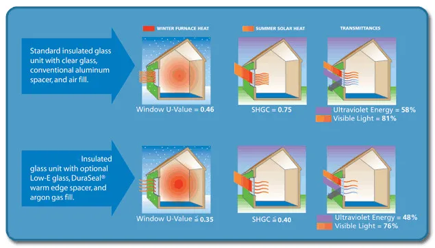 low-e-glass_.jpg