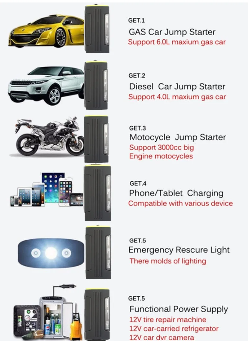 how much is autoturn how much is autoturn