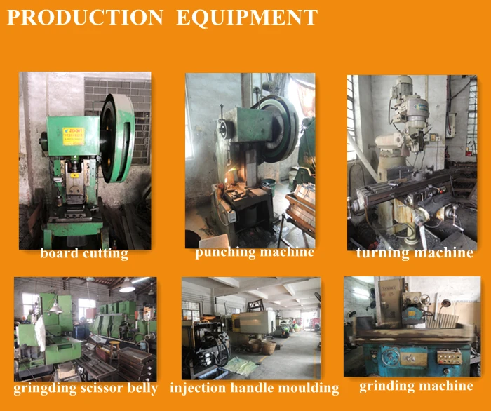 production equipment