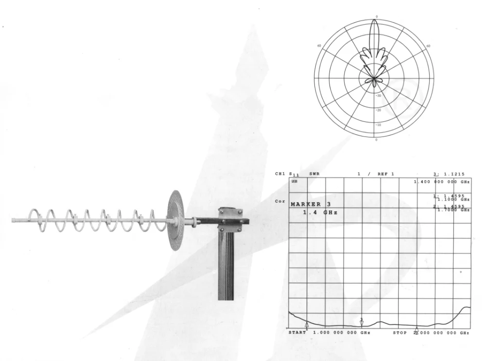 Антенна 1700 мгц. Антенна 1700 мгц. Антенна 1700 мгц. Яги антенна 1700-2100 мгц. Антенна крокс kna27.