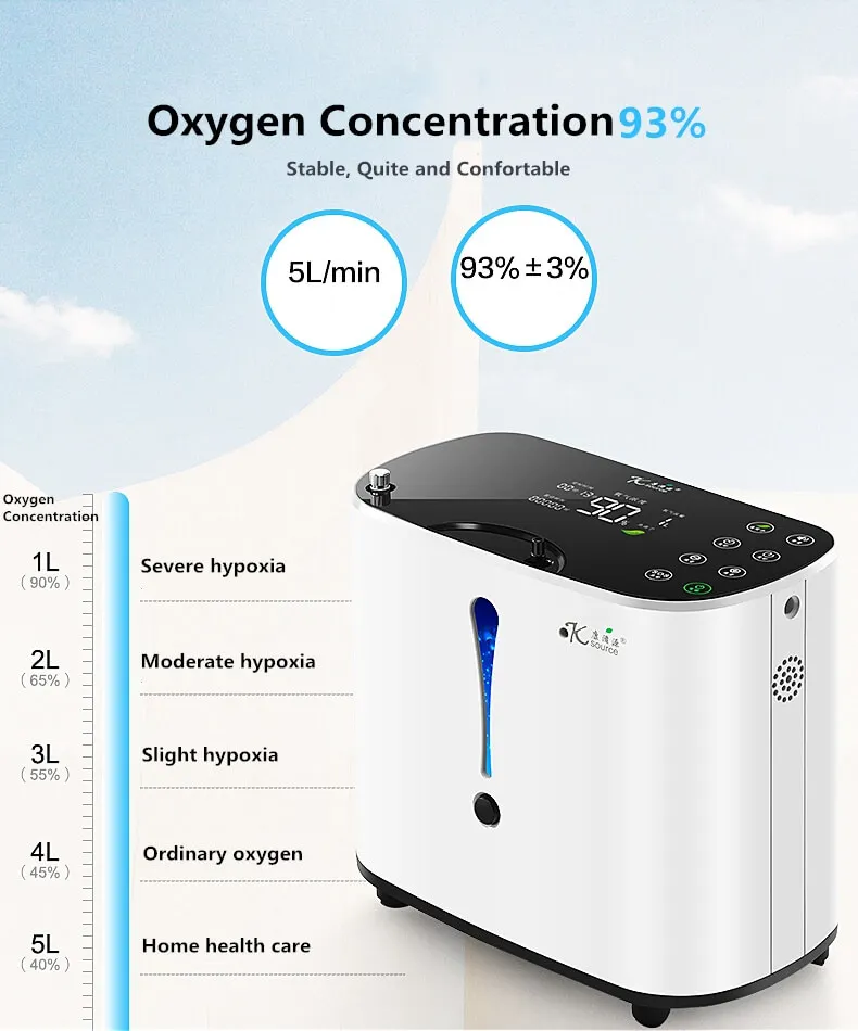 Nhà Máy Thiết Kế Đẹp Mini Portable Oxygen Concentrator