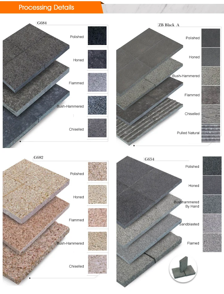 专业供应商定制尺寸磨光熔岩石板