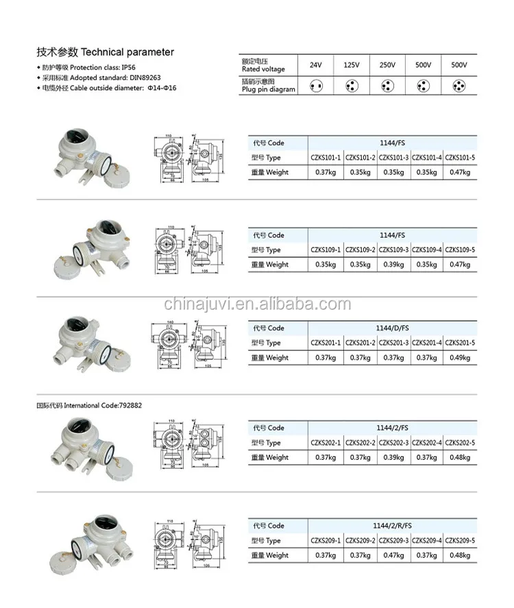 High quality CZKS101-3 marine waterproof IP56 nylon socket with switch