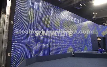 display led panel