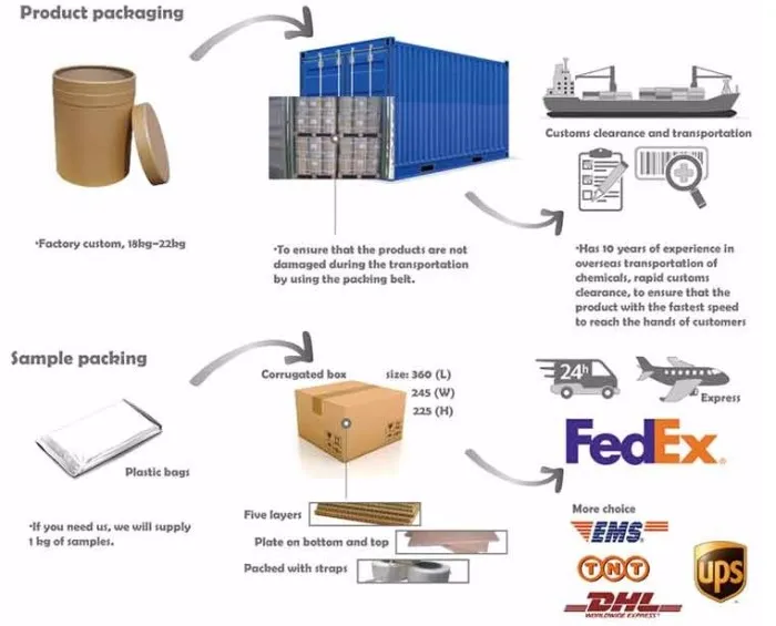 package 2.jpg