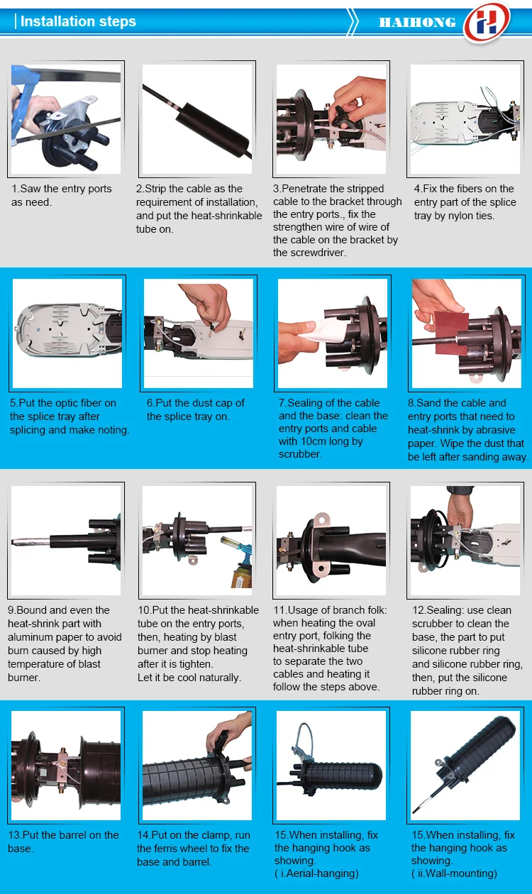 Waterproof Underground Fiber Optic Splice Enclosure Optical Fiber ...
