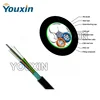 Steel Tape layer Loose Tube Optical Cable GYTS in style fiber network cable with reliabe quality
