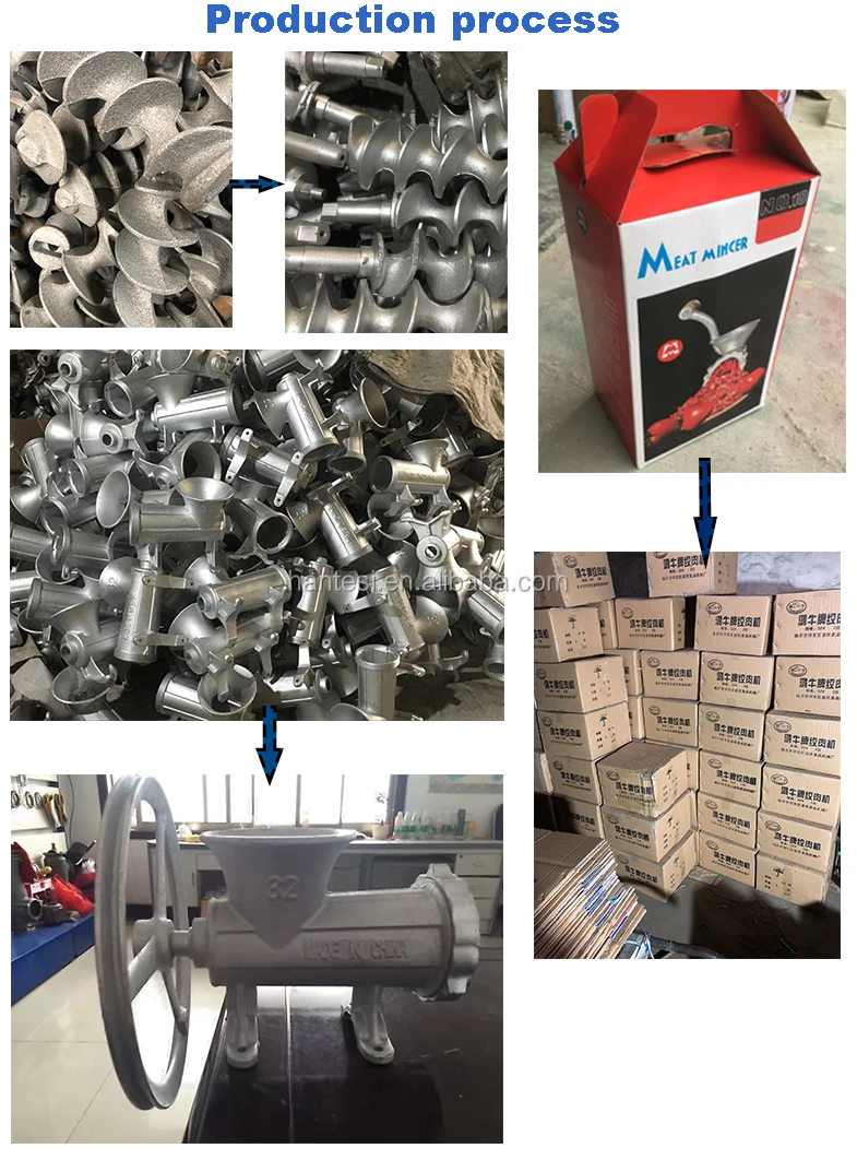 Size 22 32 42 Industrial Commercial Household Big Wheel Electric And Manual Meat Grinder 