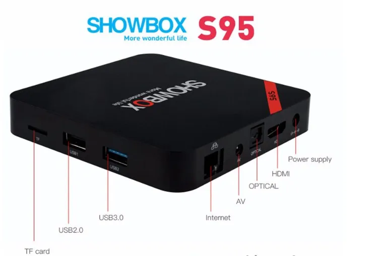 Digital Cable Tv Set Top Box Quad Core Android 7.1 Os 1gb 8gb 4k 60fps