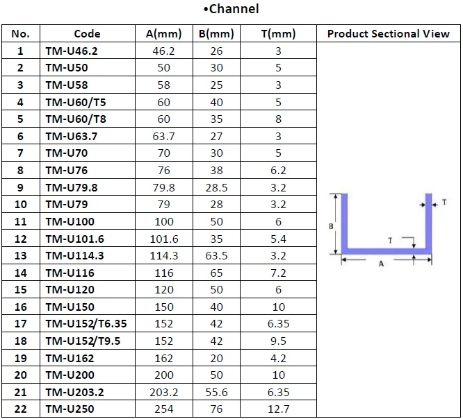 Pultrusion C Shape Frp Channel/grp Structural Profiles Channel Beams ...