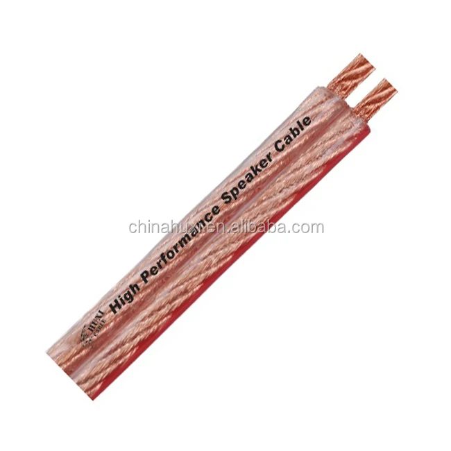 Wholesale Alibaba 1.5mm2 Red Black Green White Colored Speaker Wire
