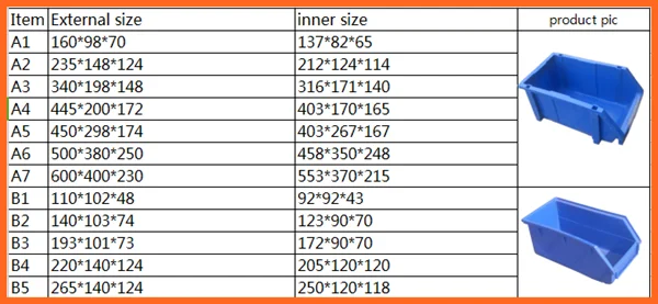 Plastic Storage Bins Sizes