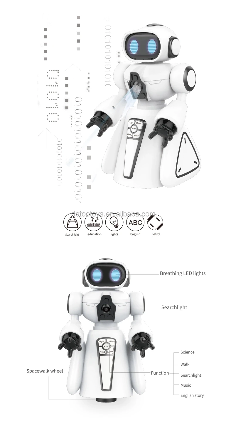 kids smart toy robot 2.jpg