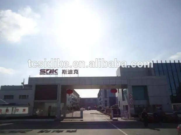 TC SDK