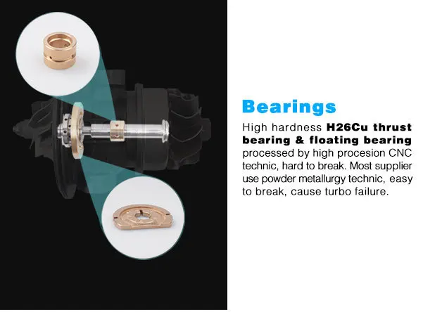 KTR110-K75B 6505-51-5141 turbo