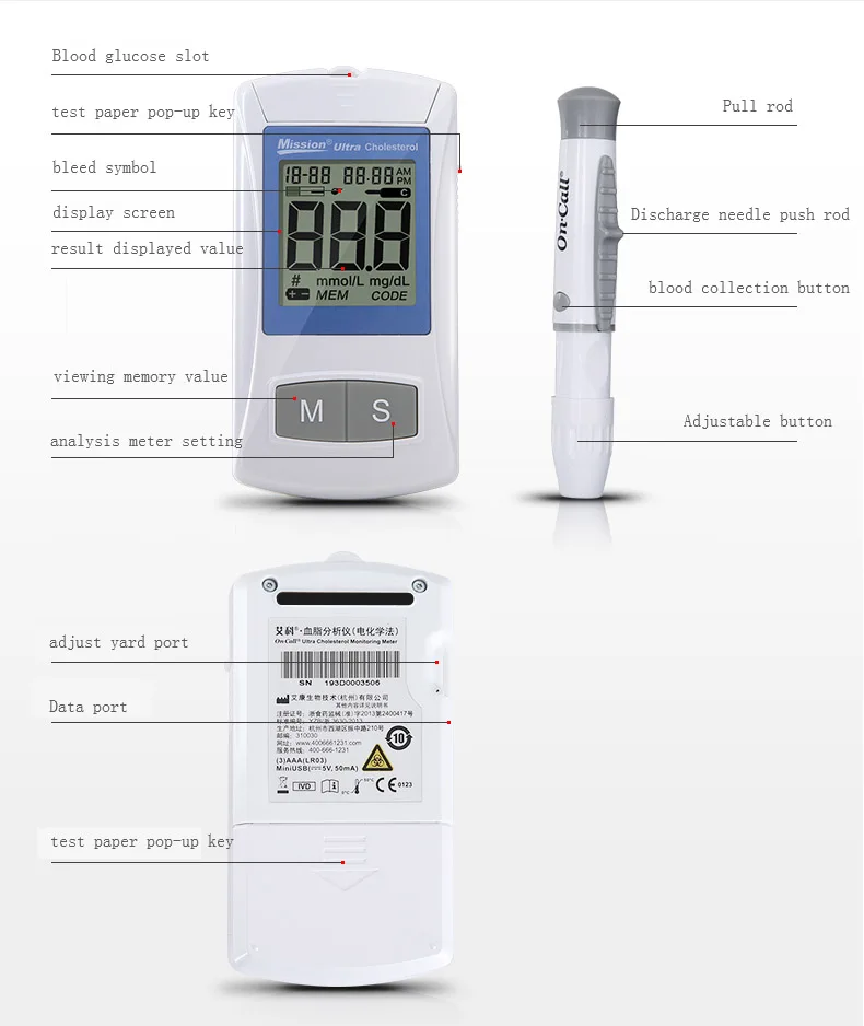 CCM-101 Deutsch