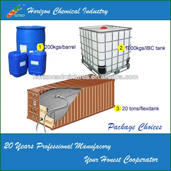 package choice2