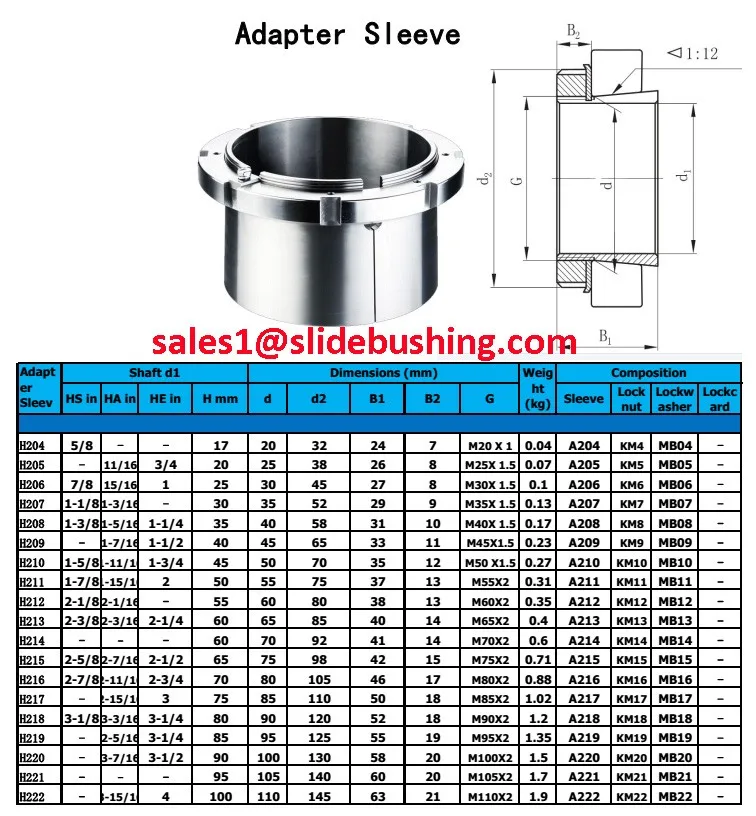 km-lock-nut-an-mb-aw-washer-p-bearing-housing-sn-nuts-buy-lock-nut