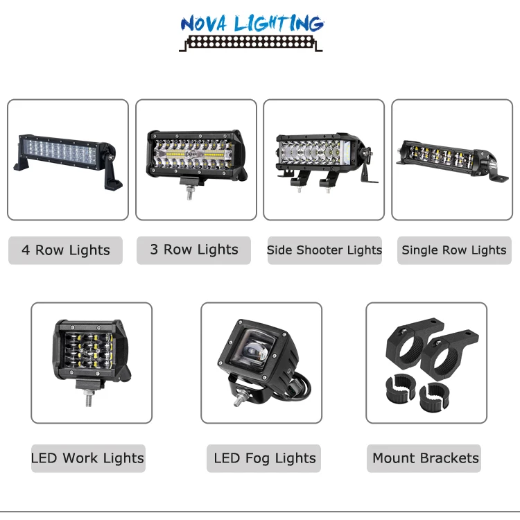 product-categories