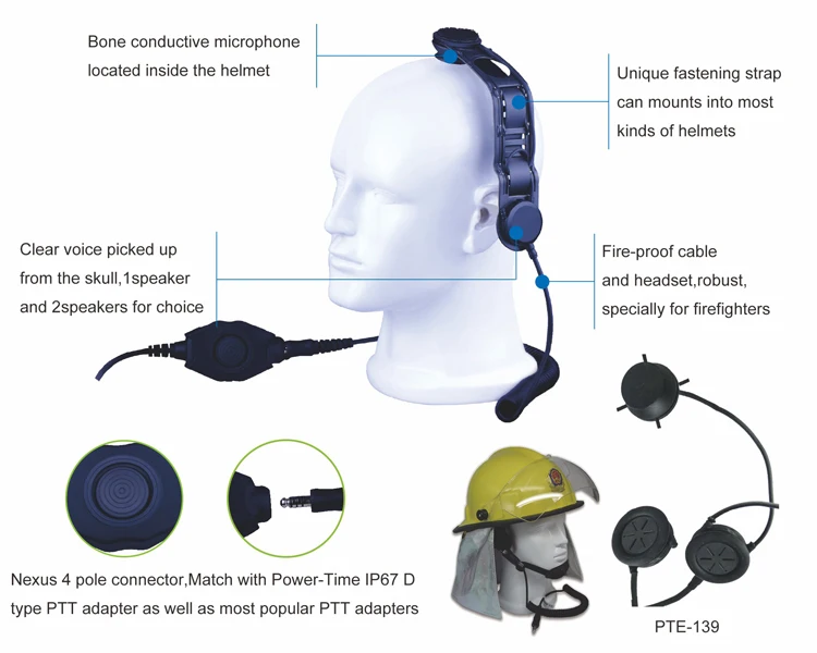 bone conduction with microphone