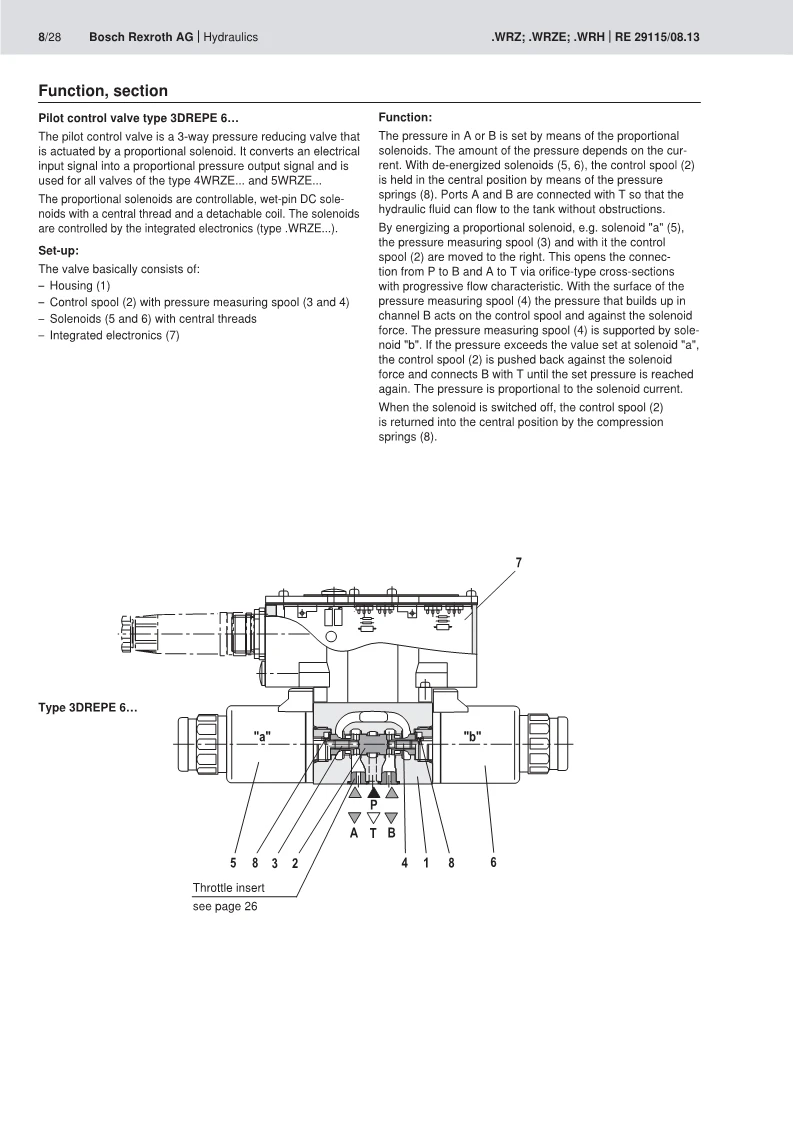 New Rexroth Proportional Valves R900737931 4wrz10w6507x/6eg24n9ek4