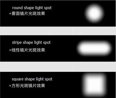 Light spot shape.jpg