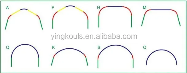 UBM 240 machine buildings 